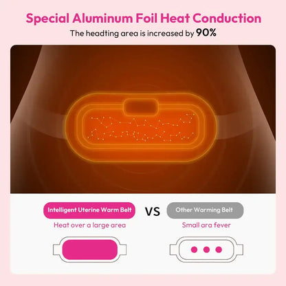 ThermoPulse™ Heating Massager Menstrual Pad for Period Cramp Relief