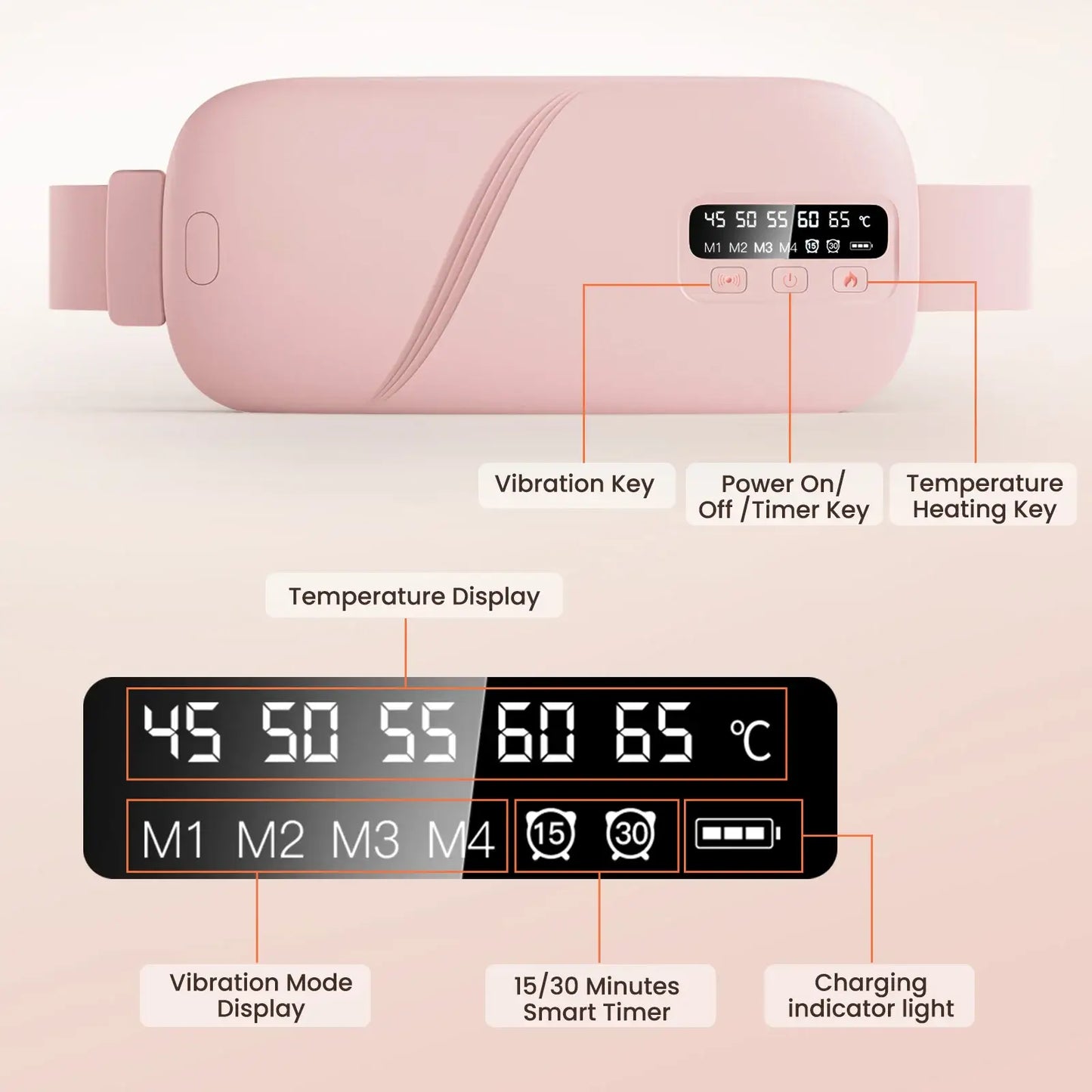 ThermoPulse™ Smart Heating Pad Menstrual Pad for Period Cramp Relief